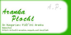 aranka plochl business card